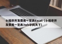 小程序开发费用一览表Excel（小程序开发费用一览表3wh华网天下）